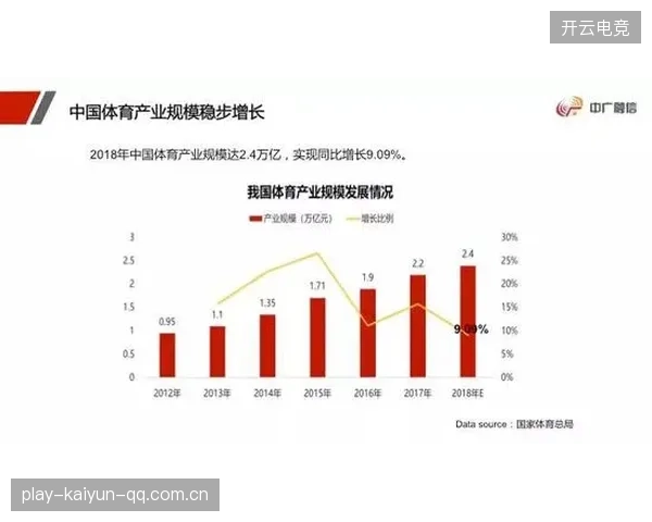 F1赛事赞助产品的场景化营销：引爆高转化率的秘密武器