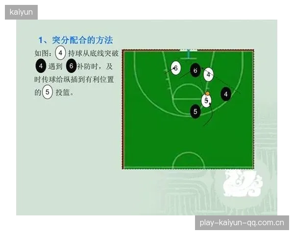 三分效率vs传球流：新赛季最热战术辩题