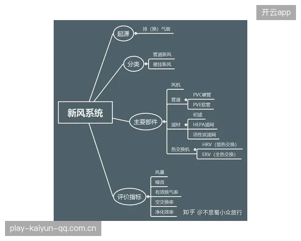冬窗谈判对俱乐部组织结构影响的实证分析